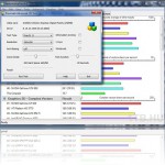 Performance Test